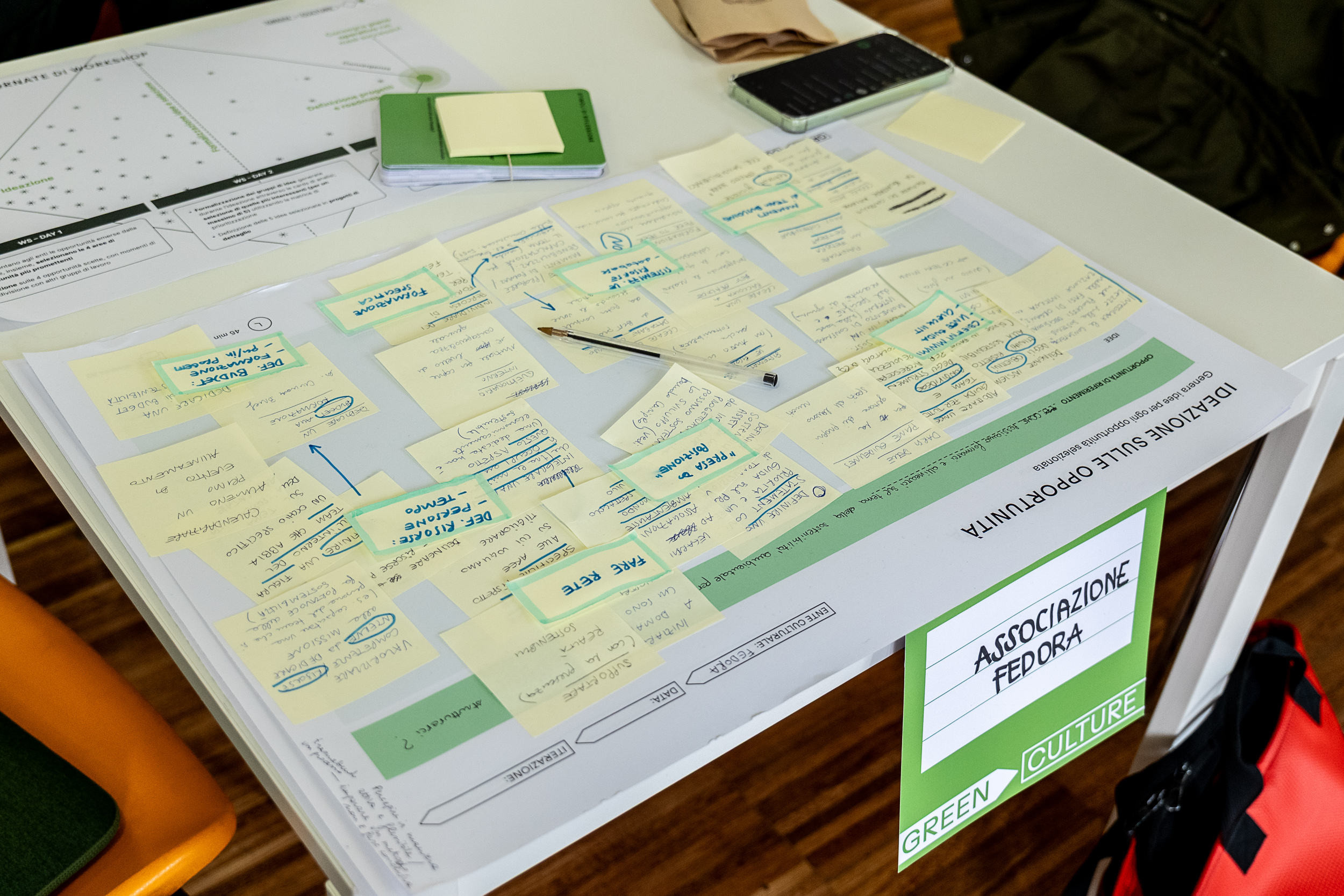 Foto Green Culture formazione in presenza a Torino marzo 2025