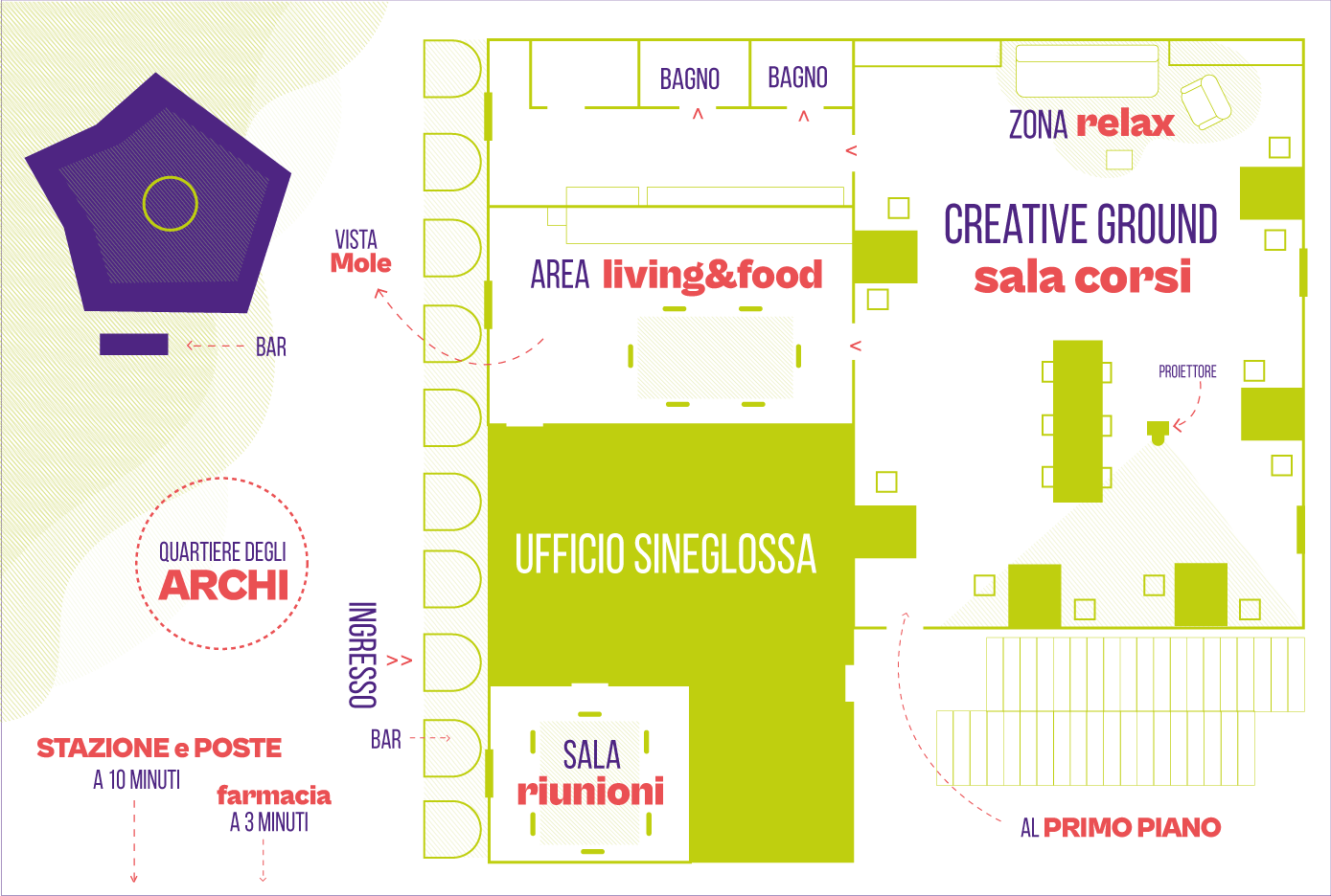 piantina creative ground sineglossa ancona
