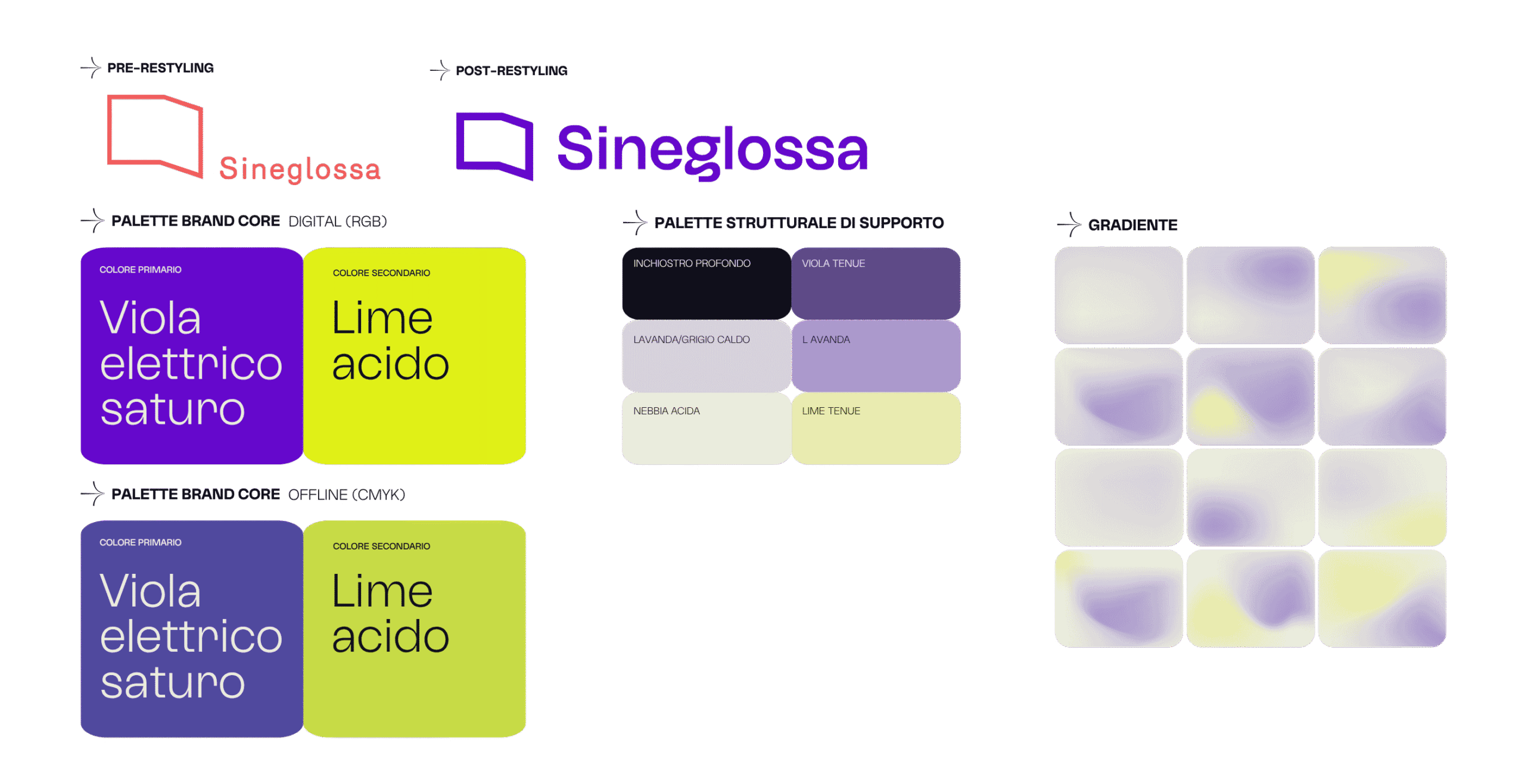 img per news restyling sineglossa